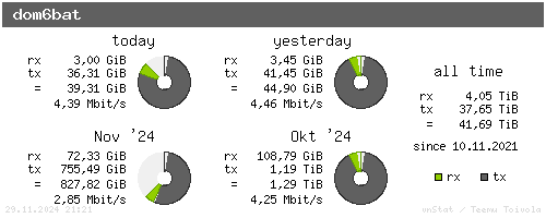 dom6bat - summary