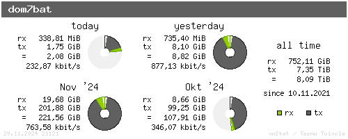 dom7bat - summary